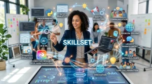 skillset synonym